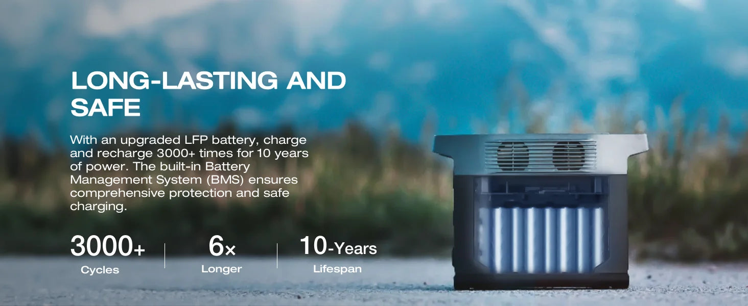 EF ECOFLOW DELTA 2 Max Power Station Extra Battery, 2048Wh LiFePO4 (LFP) Battery, Compatible with DELTA 2&DELTA Max 2000&DELTA 2 Max Outdoor