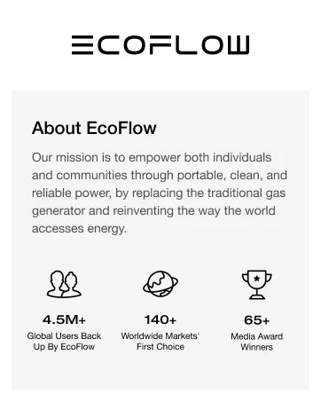 EF ECOFLOW DELTA 2 Max Power Station Extra Battery, 2048Wh LiFePO4 (LFP) Battery, Compatible with DELTA 2&DELTA Max 2000&DELTA 2 Max Outdoor
